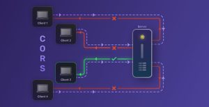Read more about the article Understanding CORS and How to Fix Cross-Origin Issues