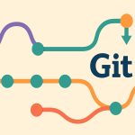 How to Use Git Rebase Without Breaking History
